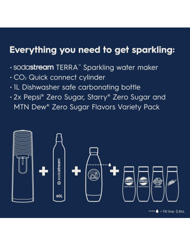 Máquina de Agua con Gas SodaStream Terra Negra + Sabores