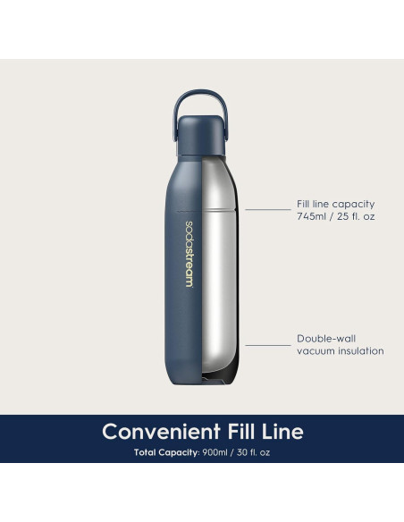 Botella de Metal SodaStream Fizz&go Cool 0.9L Aislada Doble Pared