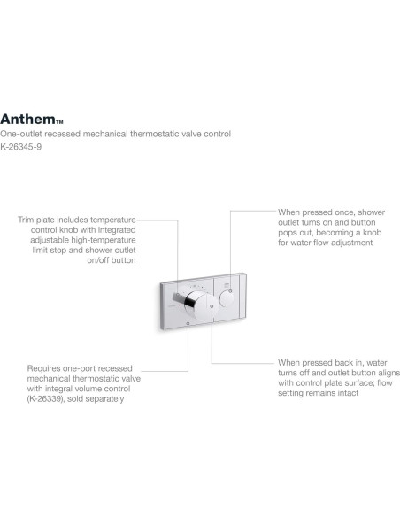 Válvula Termostática Kohler 26345-9-SN Níquel Pulido