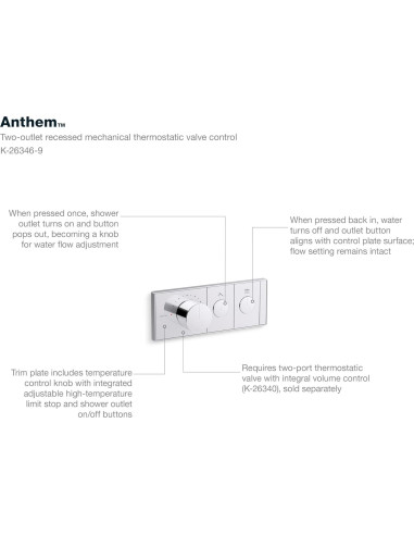 Control de Válvula Termostática Empotrada Kohler Anthem Bronce