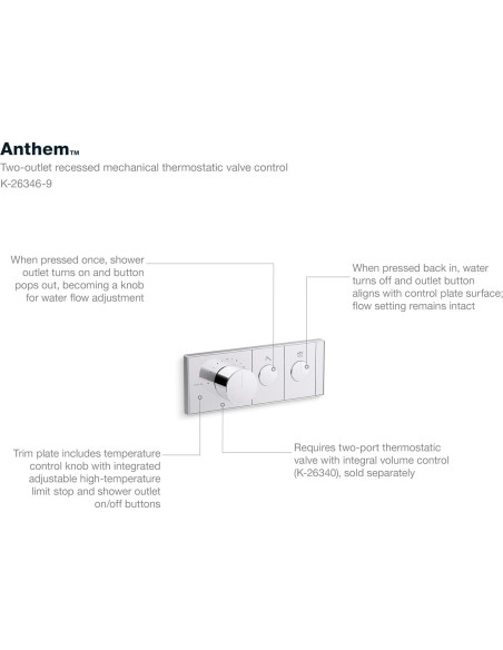 Control de Válvula Termostática Empotrada Kohler Anthem Bronce