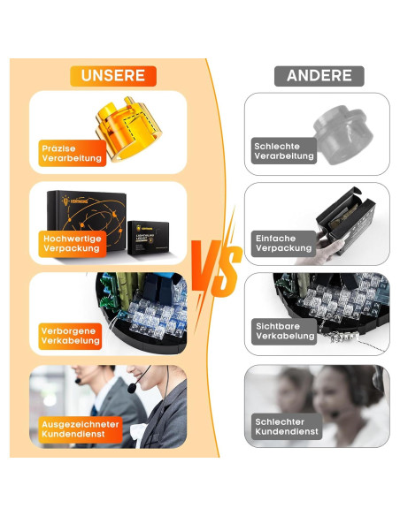 Kit de Iluminación LED LIGHTAILING para Lego 21354 Casa Cullen