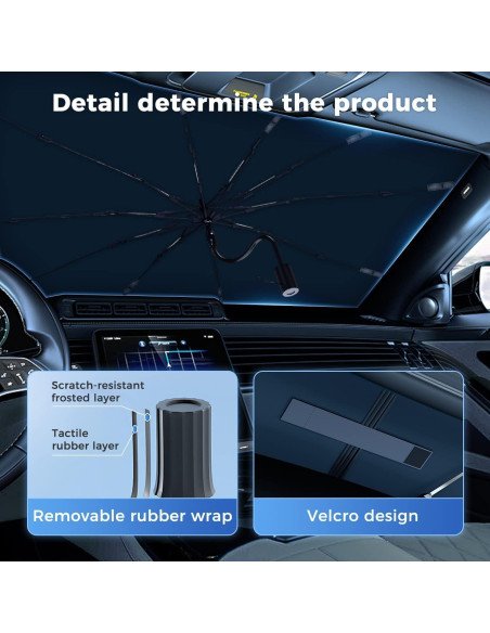 Sombrilla para Parabrisas de Coche Mittenhugs 2024 Plegable UV