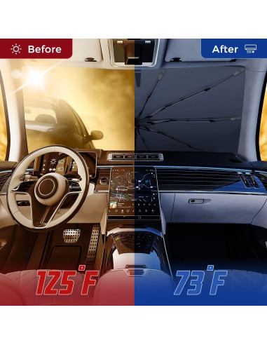 Sombrilla para Parabrisas de Coche Mittenhugs 2024 Plegable UV