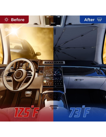 Sombrilla para Parabrisas de Coche Mittenhugs 2024 Plegable UV