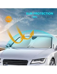 Protector Solar Parabrisas XHRING para Toyota Sienna 2011-2020 2