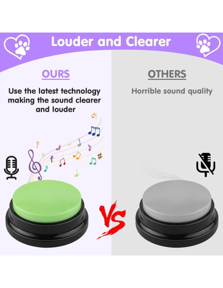 Set de 8 Botones de Comunicación para Perros Homesoft