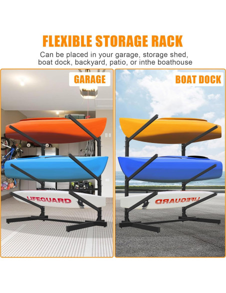 Soporte para Kayak GLIMOVA de 3 Capas Alta Resistencia