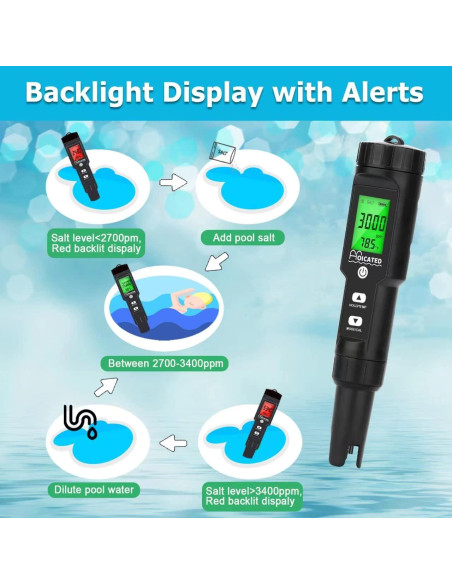 Probador Digital de Salinidad HOICATED 0-9999ppm para Piscinas