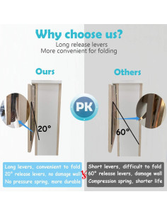 Soportes Plegables Blancos CUZURLUV 16" para Estantes 200 kg 2