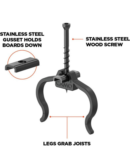 Clip de Borde Oculto CAMO 0344356 para Decks - 900 Unidades