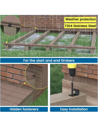 Muzata Clips de Inicio para Deck 48Pack Acero Inoxidable