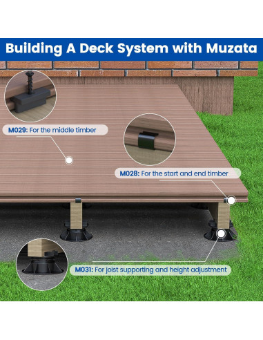 Muzata Clips de Inicio para Deck 48Pack Acero Inoxidable