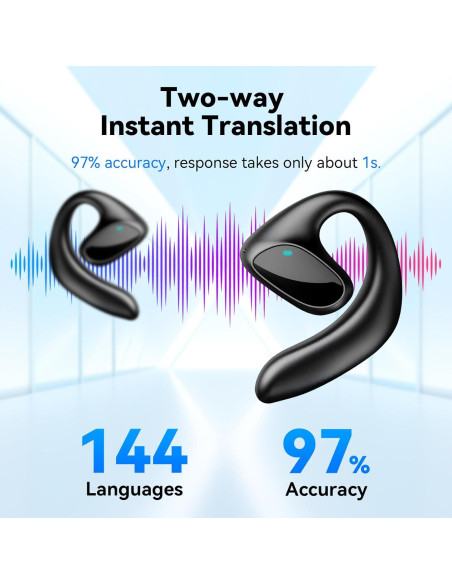 Auriculares Traductores 3-en-1 CHUNMU Bluetooth 5.4 144 Idiomas