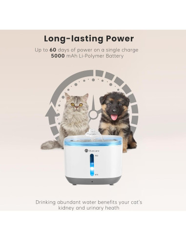 Fuente de Agua Inalámbrica Bluecare 3L para Gatos y Perros