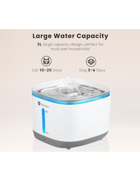 Fuente de Agua Inalámbrica Bluecare 3L para Gatos y Perros