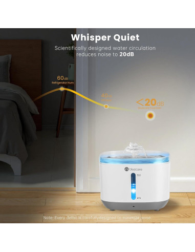 Fuente de Agua Inalámbrica Bluecare 3L para Gatos y Perros