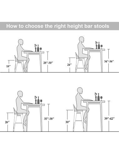 Conjunto de 4 Taburetes de Bar Changjie 66 cm Negro Mate