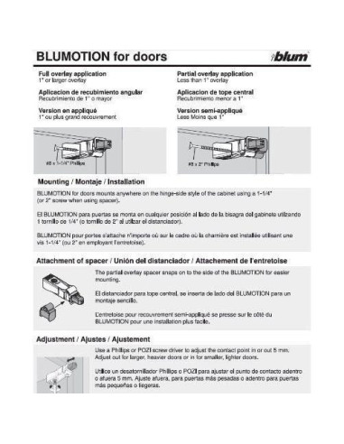 Kit de Cierre Suave Blum 971A para Puertas de Gabinete - 10 Unidades
