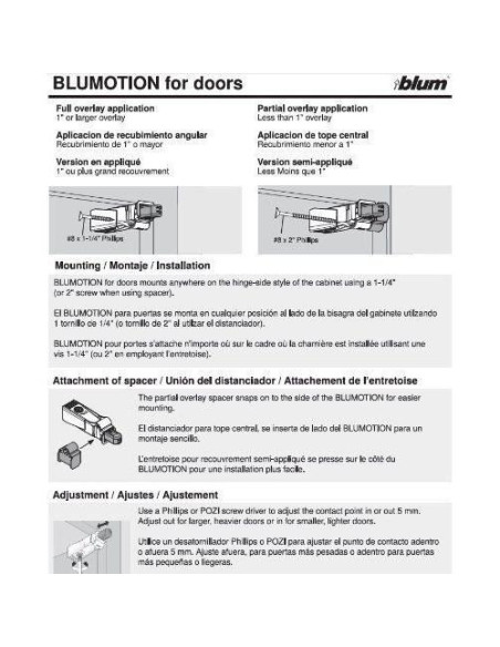 Kit de Cierre Suave Blum 971A para Puertas de Gabinete - 10 Unidades