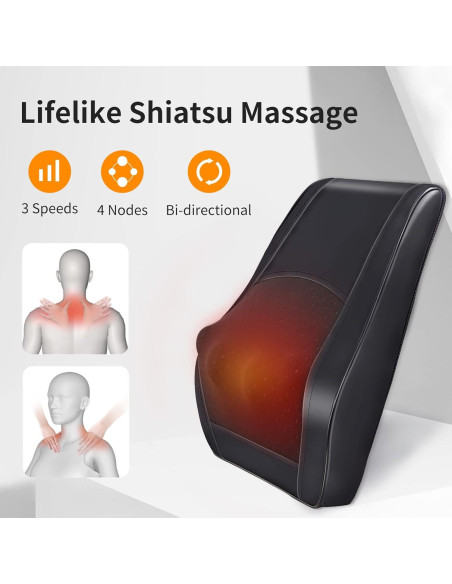 Masajeador de Cuello y Espalda Boriwat con Calor 3D Shiatsu