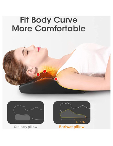 Masajeador de Cuello y Espalda Boriwat con Calor 3D Shiatsu