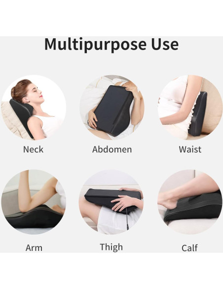 Masajeador de Cuello y Espalda Boriwat con Calor 3D Shiatsu