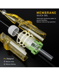 Agujas de Tatuaje LIUMATE 1RL 20Pcs Cartucho Desechable 2