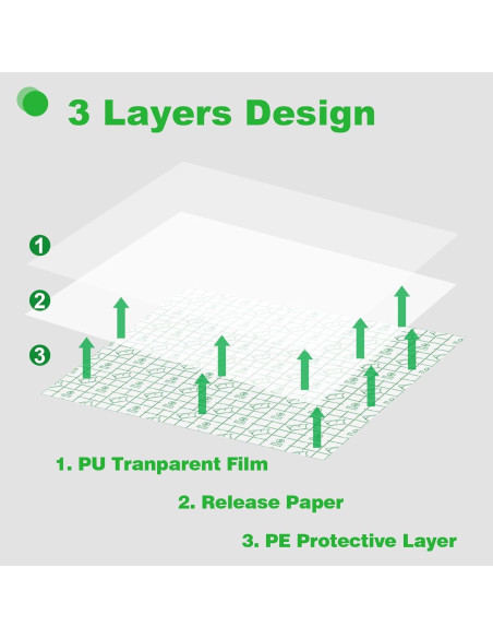 3 Rollos Vendaje Cuidado Tatuajes Jconly Impermeable 5.08-15.24 cm