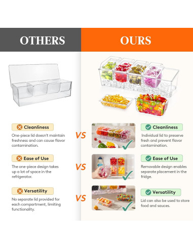 Caddy de Condimentos Frío Lifewit con 5 Contenedores 600ml