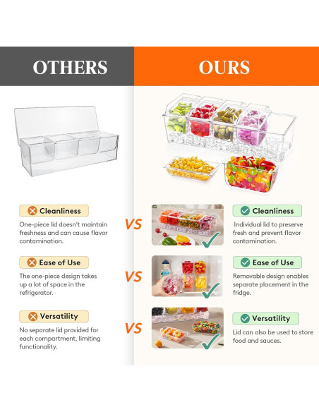 Caddy de Condimentos Frío Lifewit con 5 Contenedores 600ml