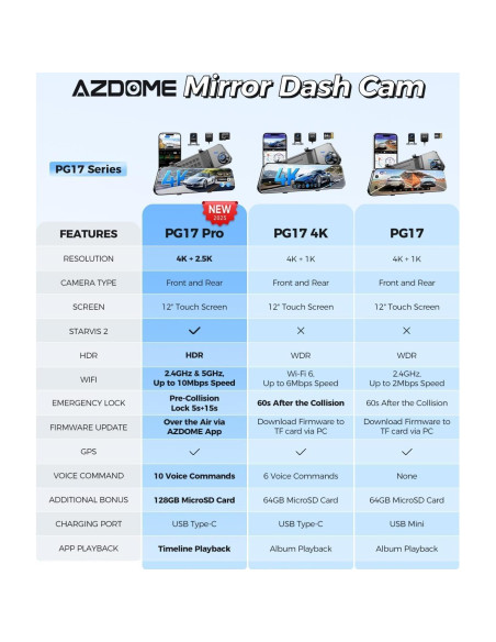 Cámara Dash AZDOME PG17 Pro 4K Delantera + 2.5K Trasera