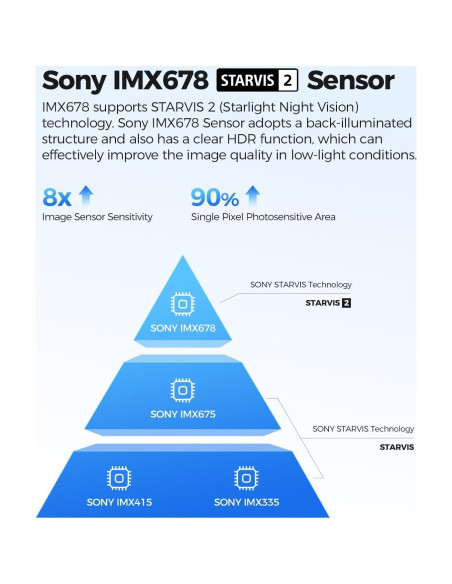 Cámara Dash AZDOME PG17 Pro 4K Delantera + 2.5K Trasera