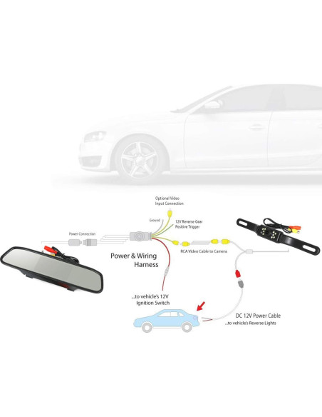 Kit de Cámara de Respaldo Peojek con Monitor 4.3" HD