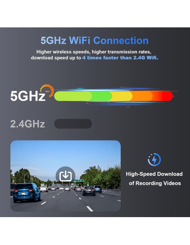 Cámara Dash Doble 4K VICDREAM M8 con GPS y WiFi 5G