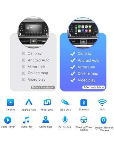 Módulo Receptor Carplay Inalámbrico Afeir para Honda Accord 7"