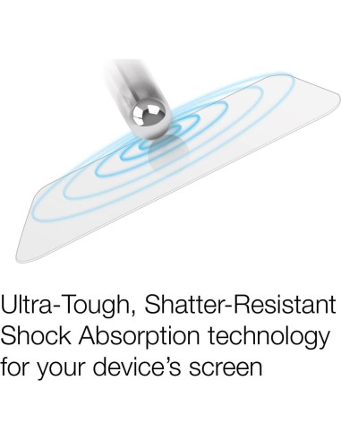 Protector de Pantalla BoxWave ClearTouch ImpactShield 2-Pack