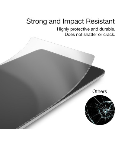 Protector de Pantalla BoxWave ClearTouch ImpactShield 2-Pack