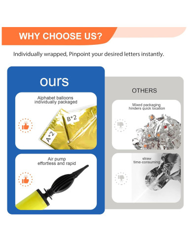 53 Globos de Letras Doradas 40 cm con Bomba para Fiesta