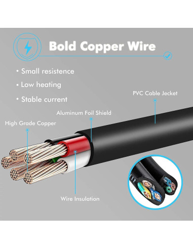 Adaptador de corriente 12V 3A Xzrucst para Polaroid LE19-22GBR+DVD