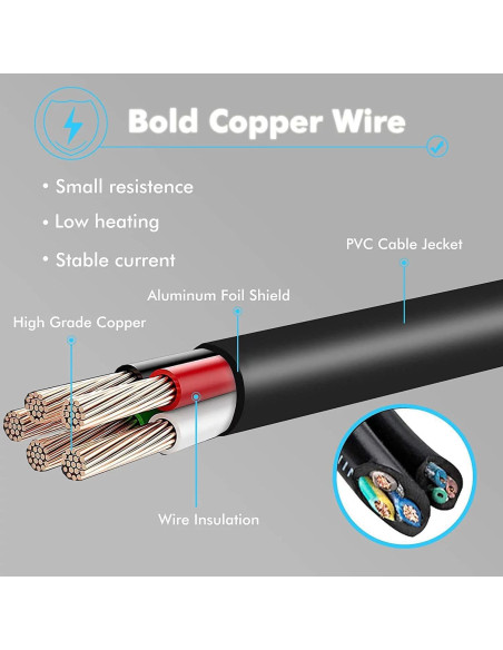 Adaptador de corriente 12V 5A Xzrucst para Polaroid FLM-1507