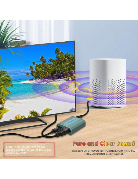 Extractor de Audio HDMI AMANKA 4K a Óptico Toslink SPDIF