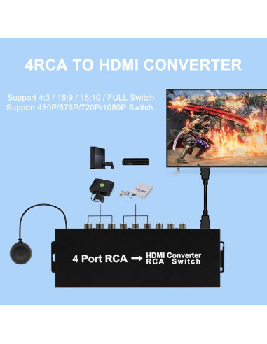 Convertidor 4 Puertos AV a HDMI HDSUNWSTD 1080P con Control