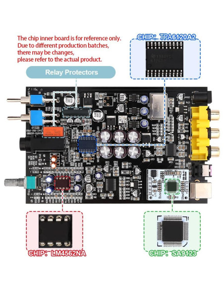 DAC de Audio Digital KGUSS FX-Audio Mini 24Bit 96KHz Plata
