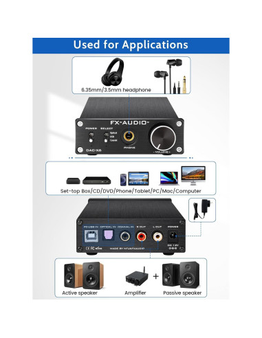 DAC de Audio Digital KGUSS FX-Audio Mini 24Bit 96KHz Plata