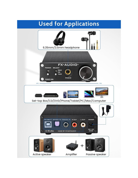 DAC de Audio Digital KGUSS FX-Audio Mini 24Bit 96KHz Plata