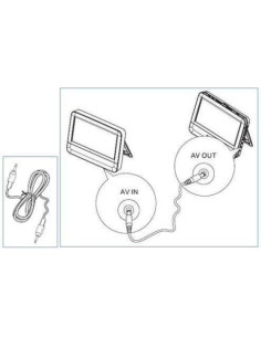 Cable AV 3.5mm Macho a Macho 3.05m para DVD Portátil Sony 2