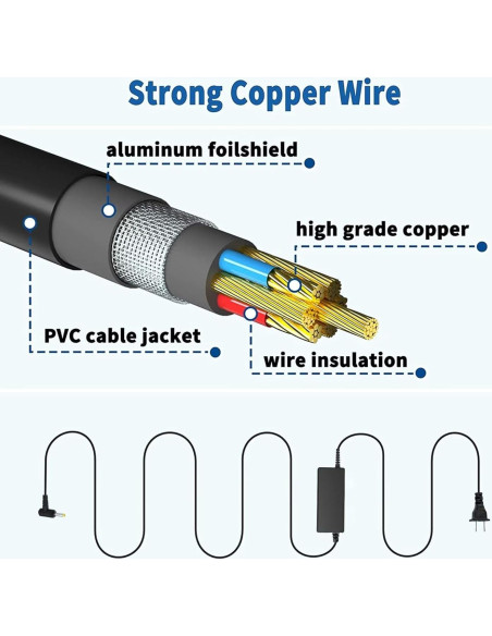 Cargador Adaptador AC 12V Panasonic DVD-LS865 - 226g