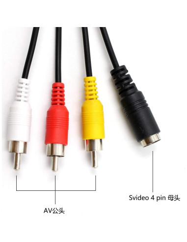Adaptador Convertidor HDMI HDSunWSTD S-Video a 1080p