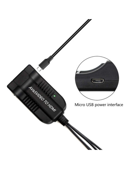 Adaptador Convertidor HDMI HDSunWSTD S-Video a 1080p